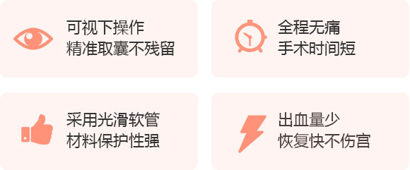 都市妇产无痛人流术