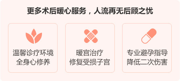 都市妇产无痛人流术